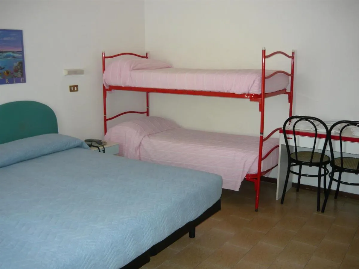 Hotel Acquazzurra Rimini